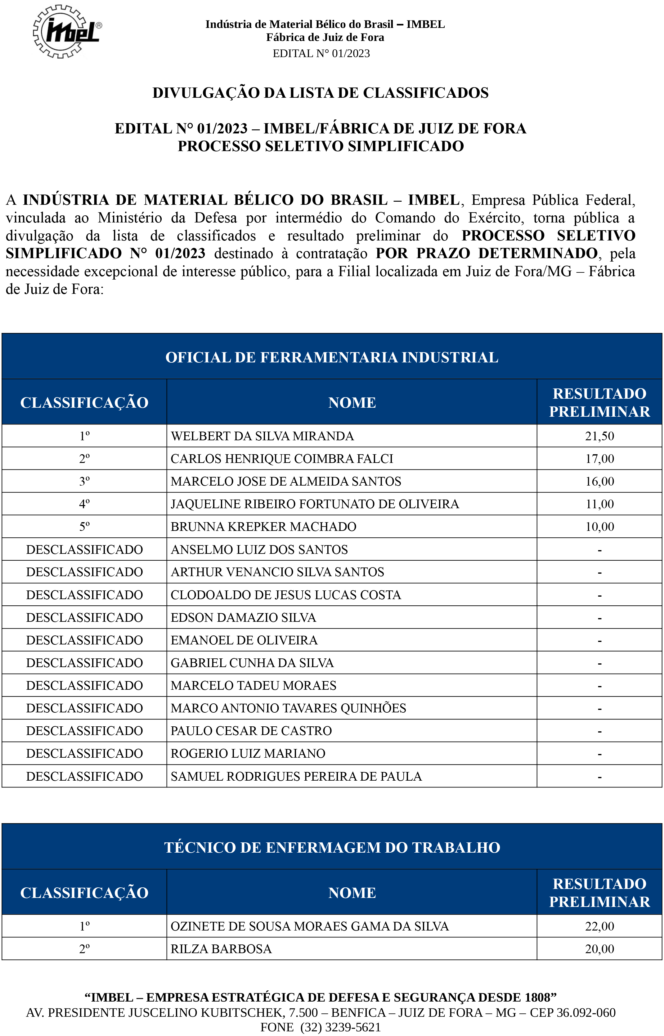 Resultado Preliminar - Contratação por Prazo Determinado FJF