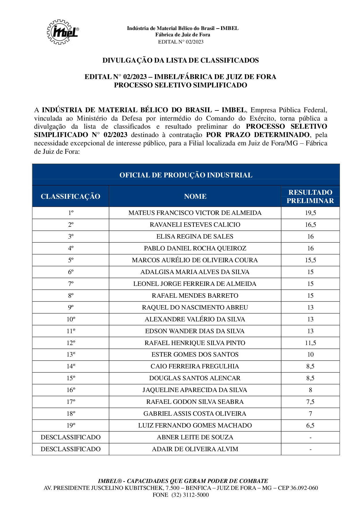 Divulgação da Lista de Classificados  Edital N° 02/2023 – IMBEL/FÁBRICA DE JUIZ DE FORA PROCESSO SELETIVO SIMPLIFICADO