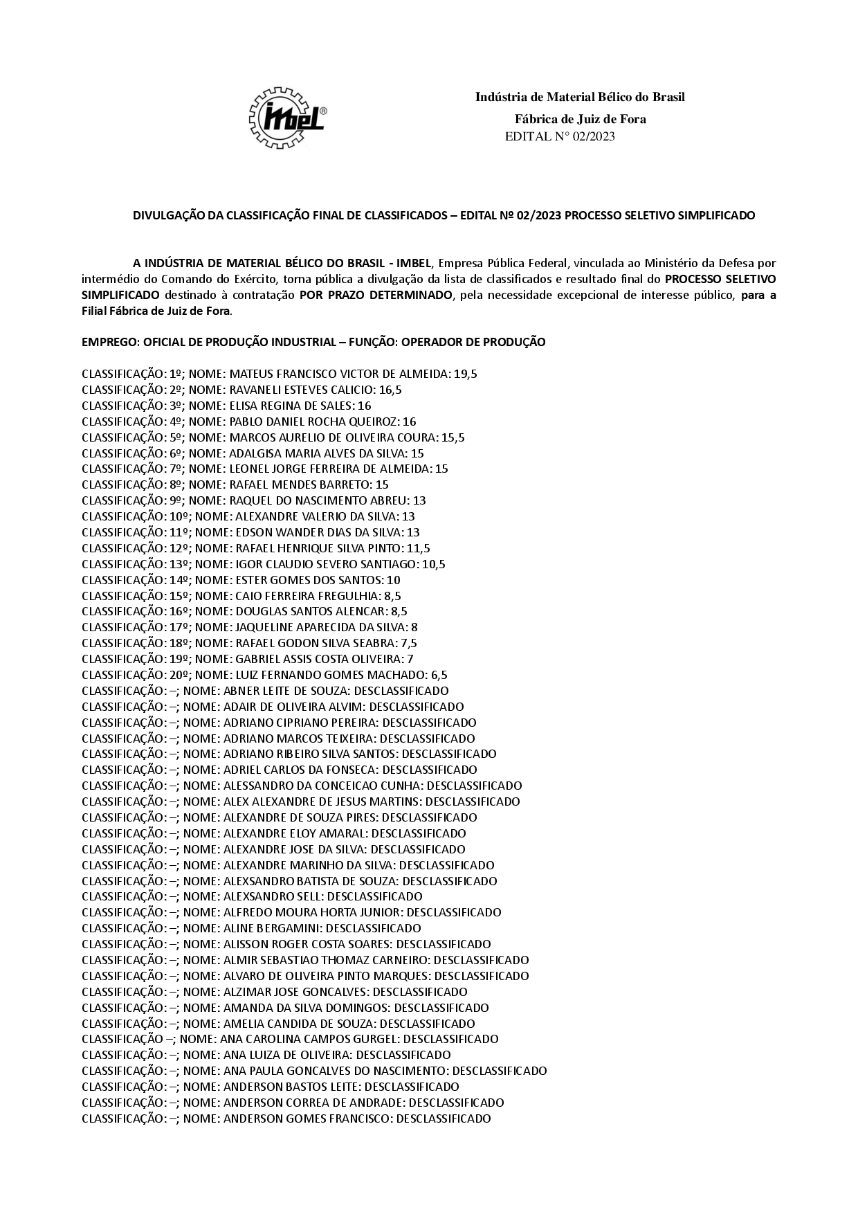 Divulgação da Classificação Final de Classificados – Edital nº 02/2023 Processo Seletivo Simplificado