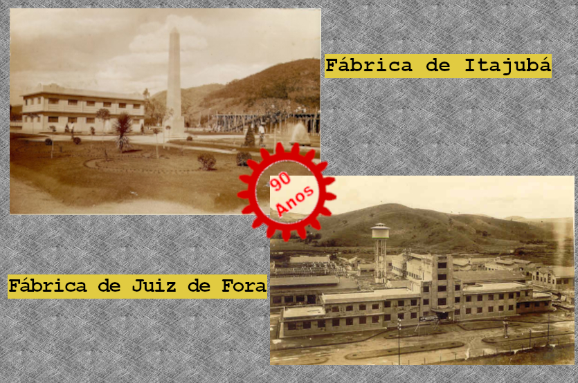 Cronologia dos 90 anos de criação da FI e da FJF